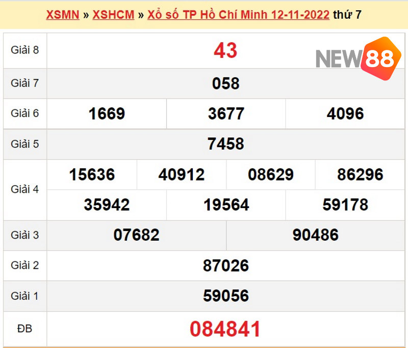 Dựa vào KQXS 12/11/2022 để tìm số đẹp 19/11 đài TP Hồ Chí Minh, đó cũng chính là căn cứ giúp soi cầu xổ số Miền Nam 19/11/2022